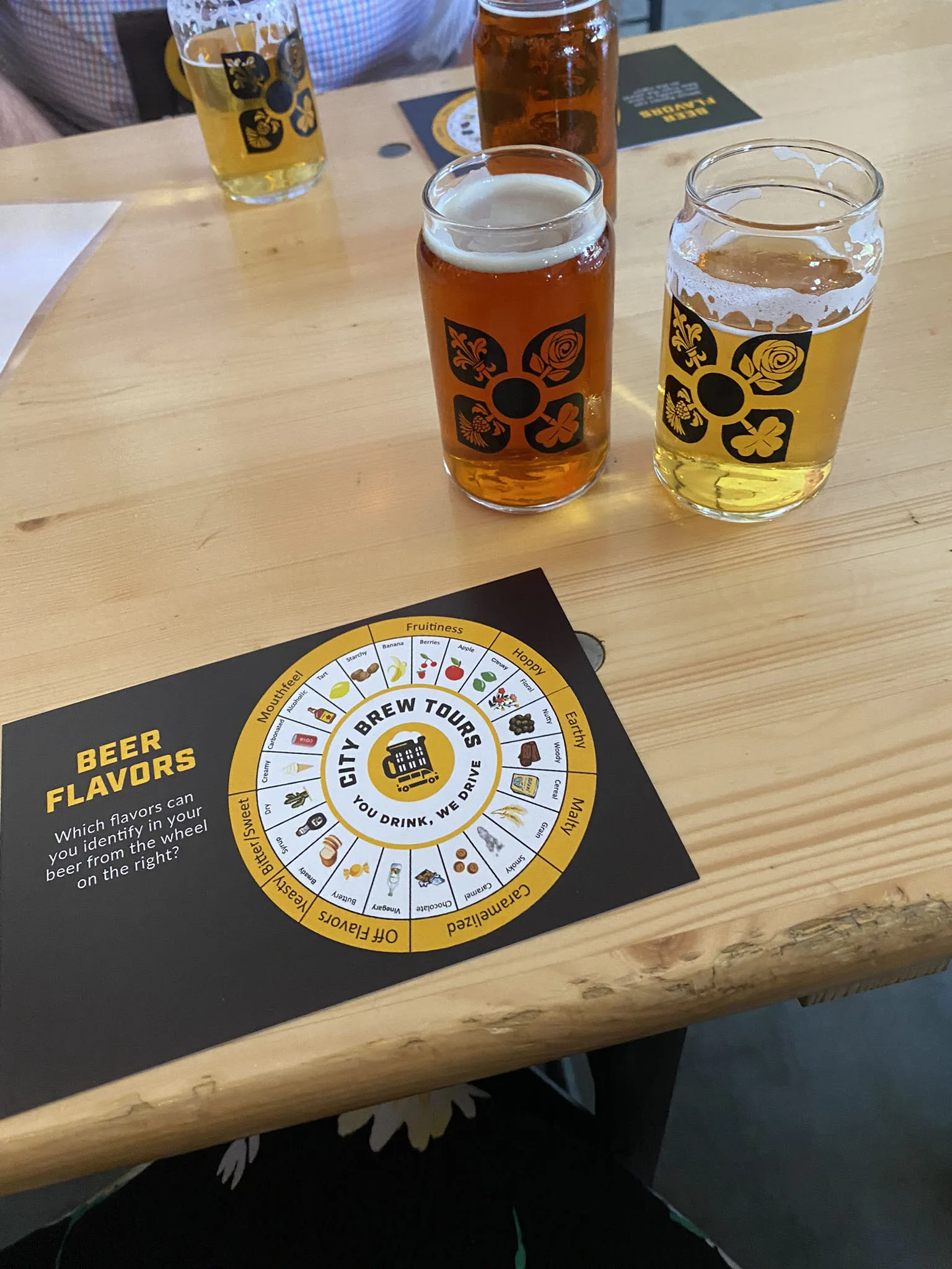 Tröegs Independent Brewing Tour